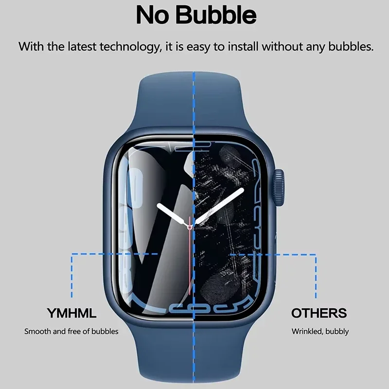 Film de protection d'écran inc - Iwatch Smartwatch Series 7 avis et prix
