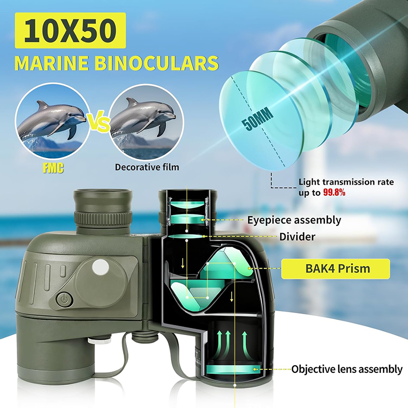 Jumelles 10x50, télescope mili - Tide Watch Surf avis et prix