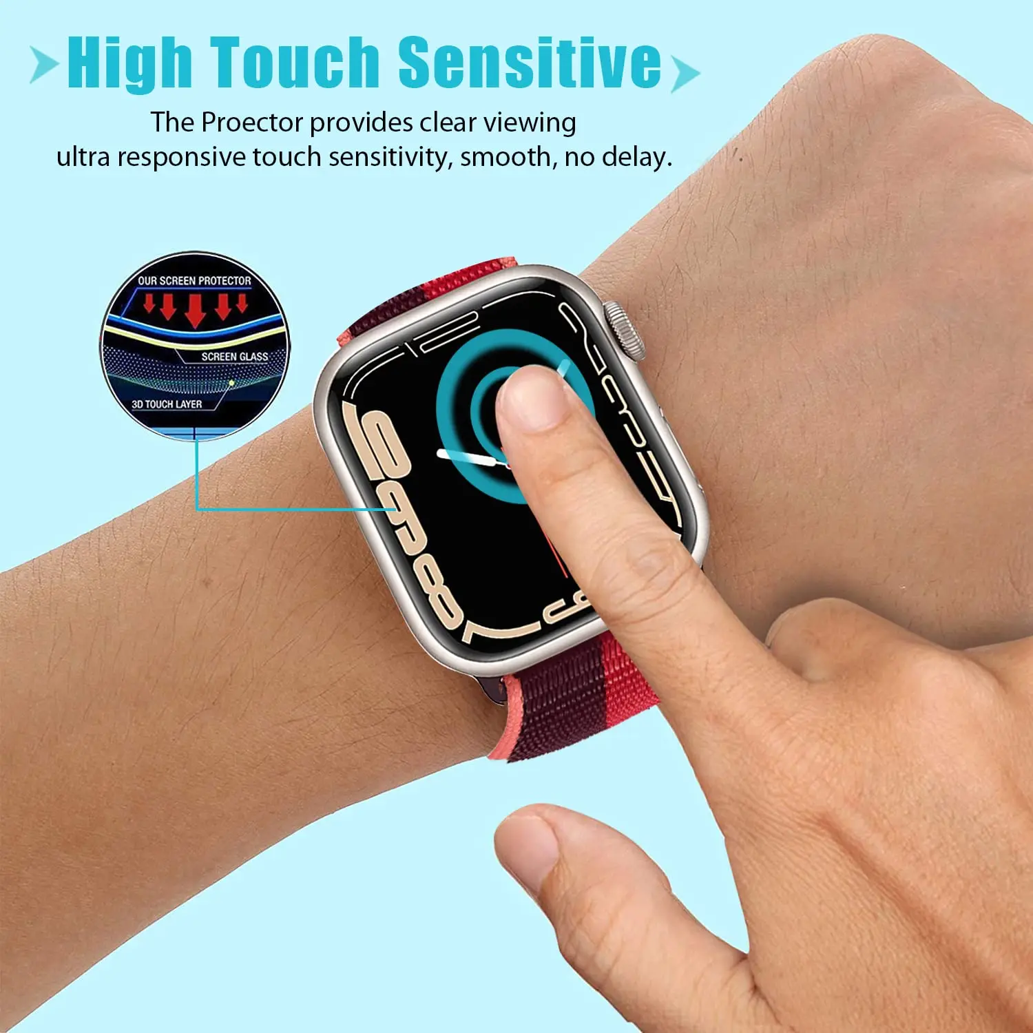 Verre trempé 3D pour bracelet  - Iwatch Smartwatch Series 7 avis et prix