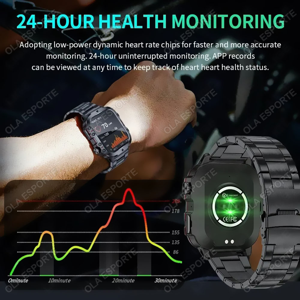 Nouvelle montre intelligente 2 - Smartwatch Watches For Women With Gps avis et prix