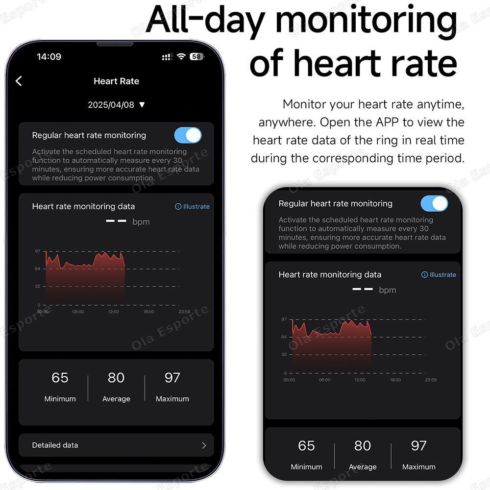 Nouvelle bague intelligente av - Smartwatch Health Watches avis et prix