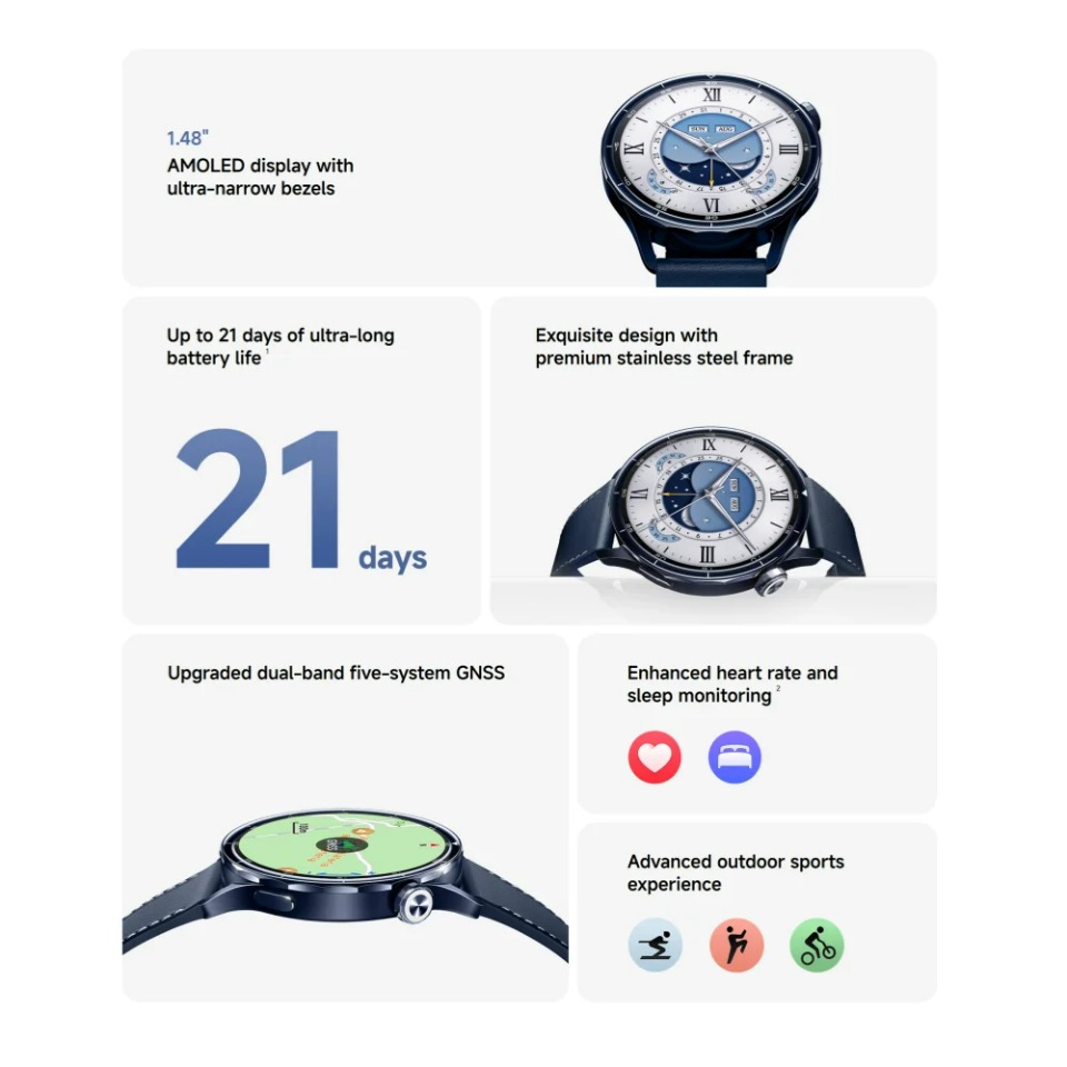 Nouvelle version mondiale 2029 - Smartwatch Timex Watches For Women avis et prix