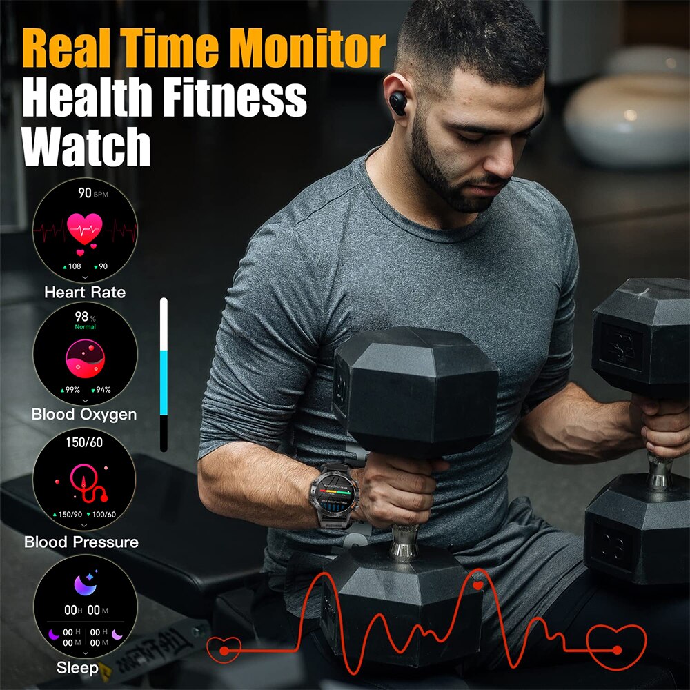 Montre connectée homme MEVADEN - Smartwatch Health Watches avis et prix