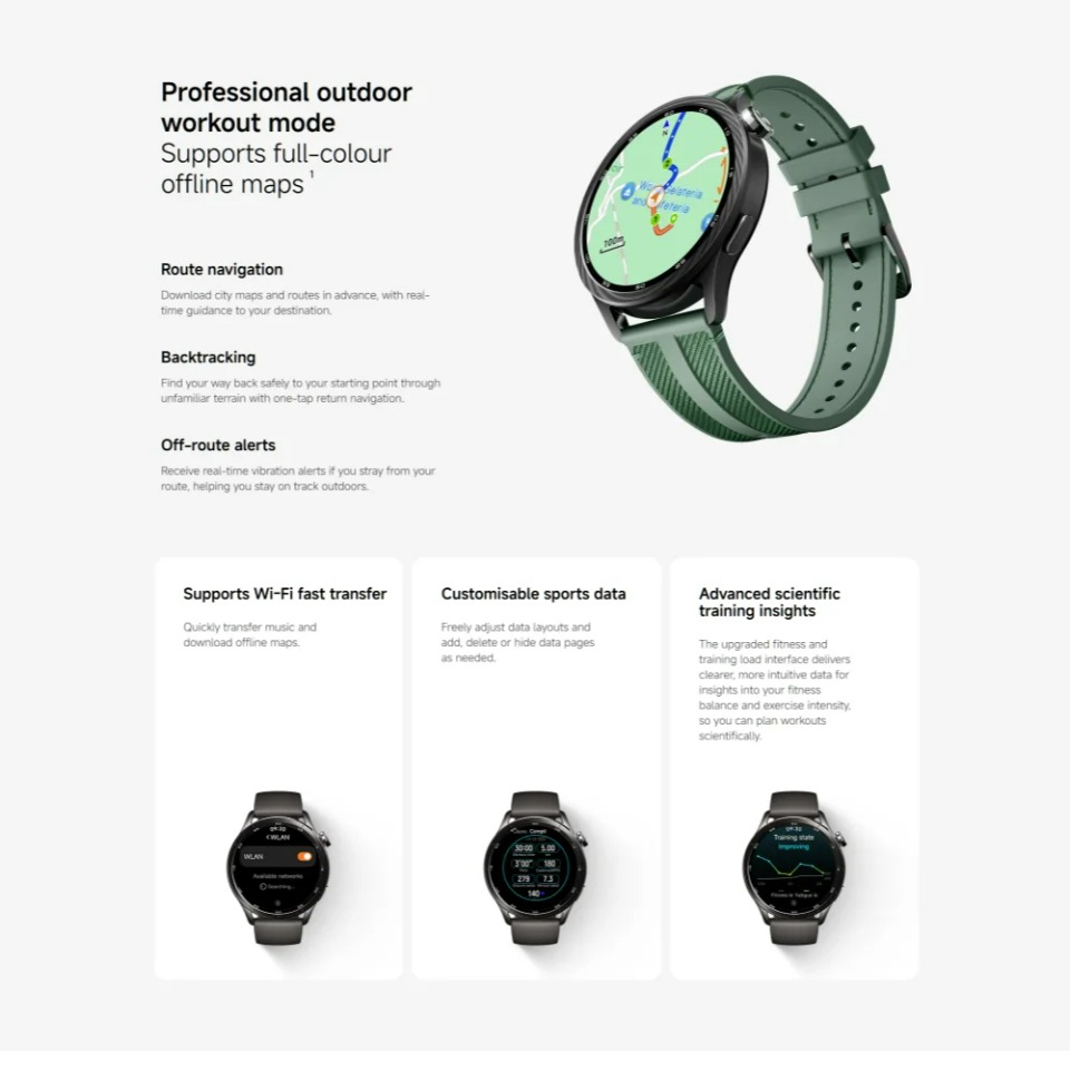 935780 Version Globale Xiaomi  - Smartwatch Timex Watches For Women avis et prix